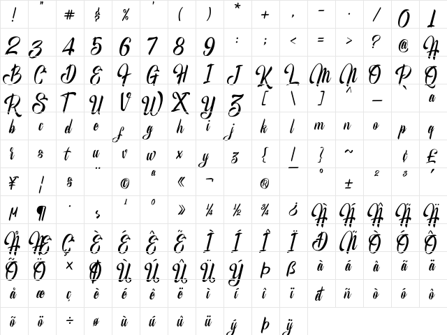 Mr Scripton Regular  glyph index