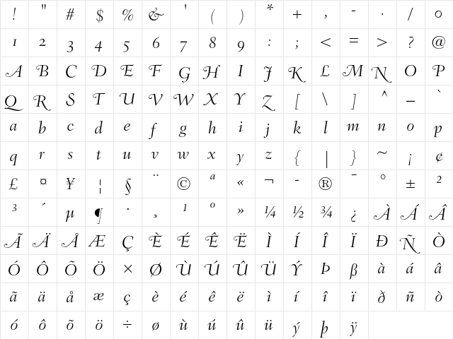 Fairfield LH 46 Light Italic Swash OsF  glyph index