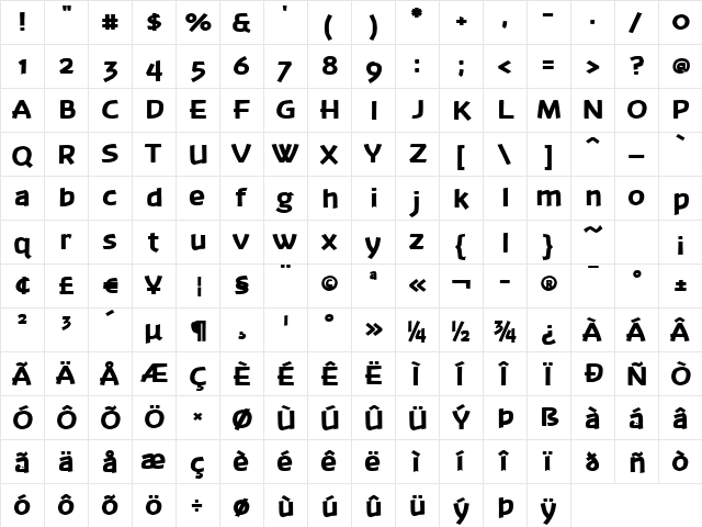 Banksia Black  glyph index