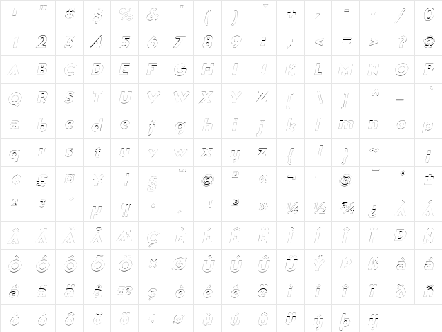ManhattanOutline Italic  glyph index