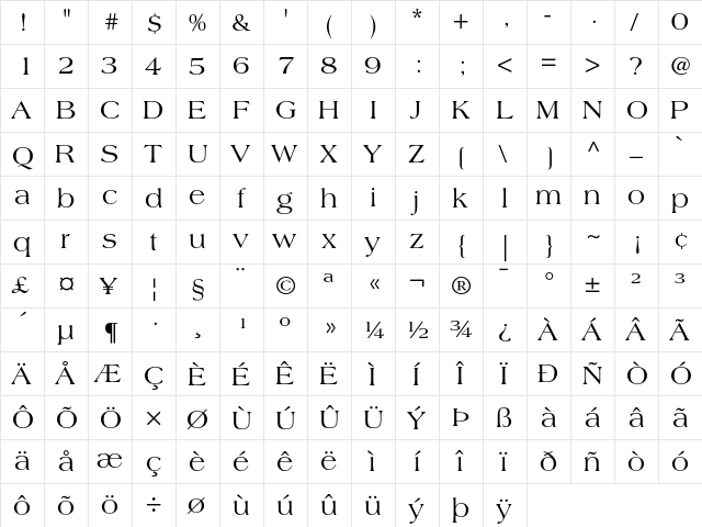 Americana Roman  glyph index