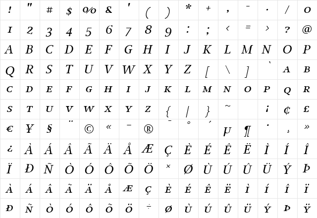 JudeMediumSmallCapsItalic Regular  glyph index
