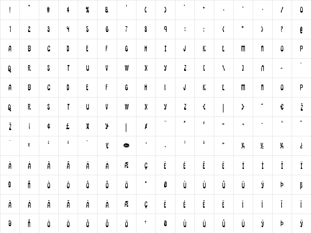Pepperland Condensed Condensed  glyph index