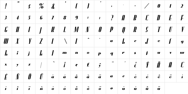 FundRunO Regular  glyph index