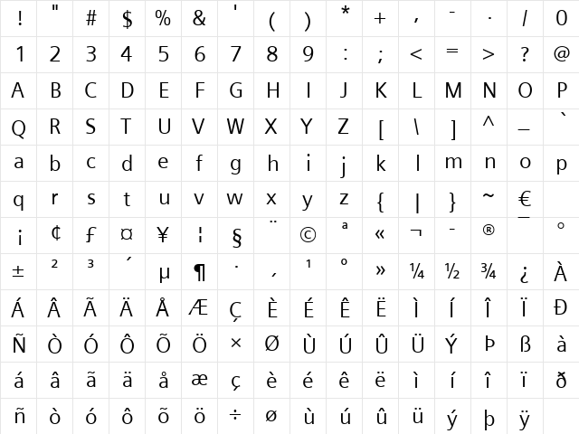 Siemens Sans Roman  glyph index