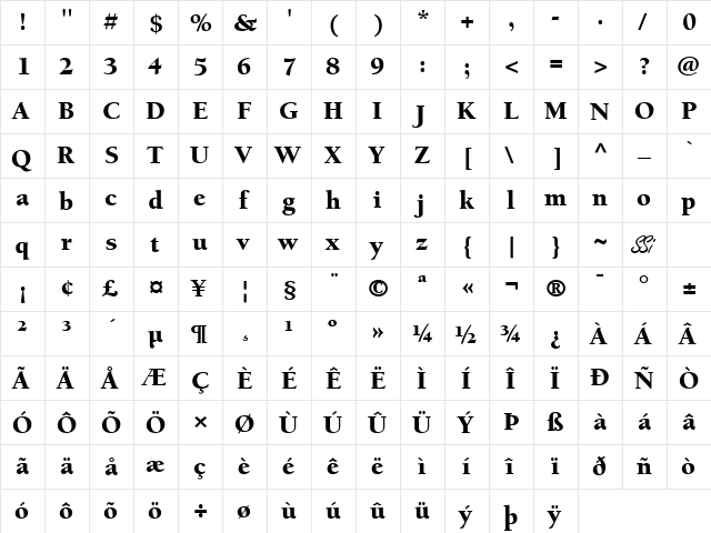 Berkeley Retrospective Black SSi Black  glyph index