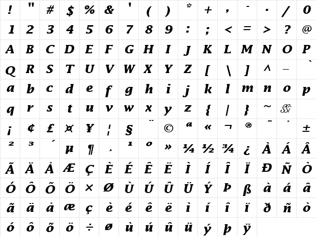 Insight SSi Bold Italic  glyph index