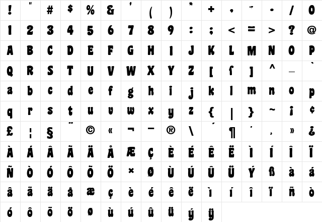 Coaster Black  glyph index