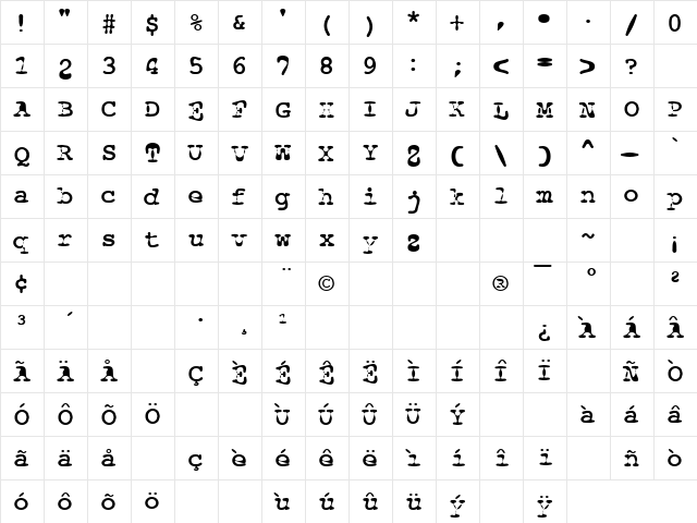 Floopi Bold  glyph index