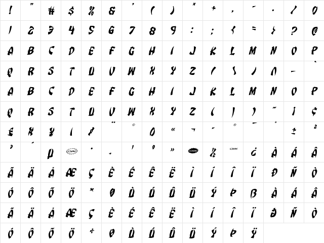 Egg Roll Italic Italic  glyph index