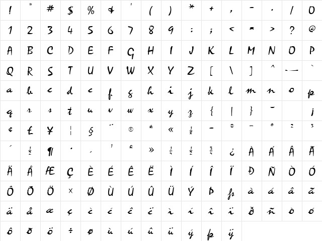 ZephyrScriptFLF Regular  glyph index