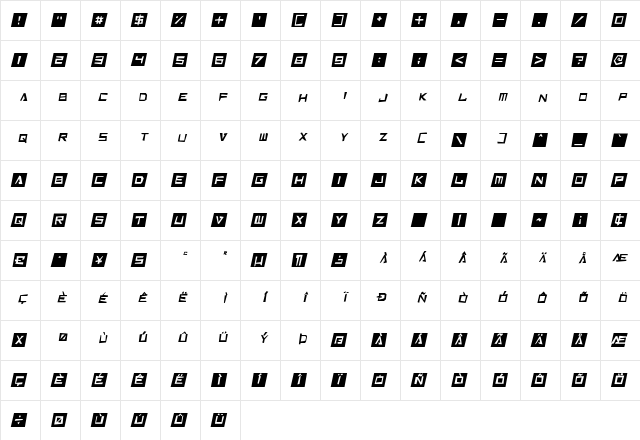 Cut It Out Italic  glyph index