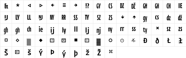 Fedra Mono Medium Expert  glyph index