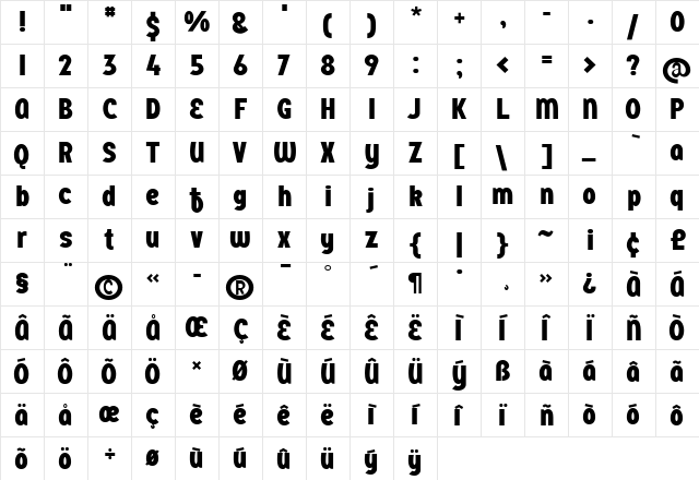 Sister Black  glyph index