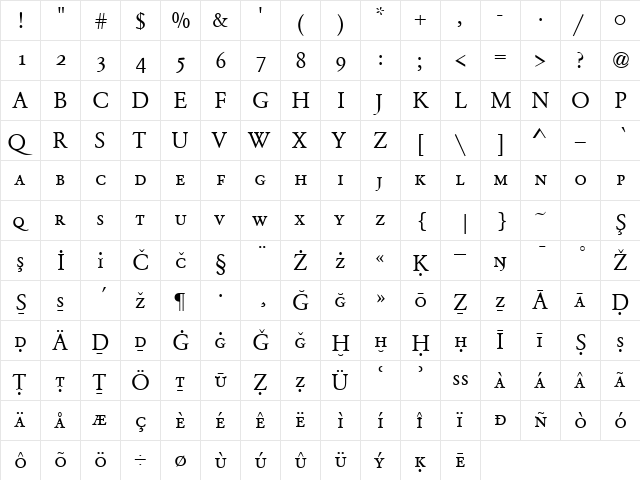 OI-Beyrut Bold-ItalicA  glyph index