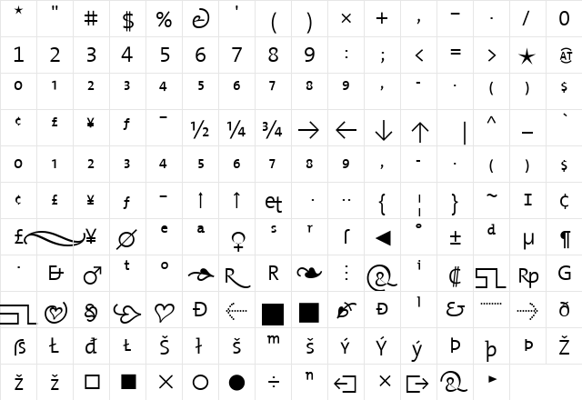 TheMix Regular  glyph index