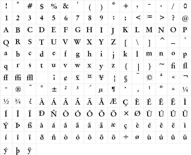 Baramond Bold  glyph index