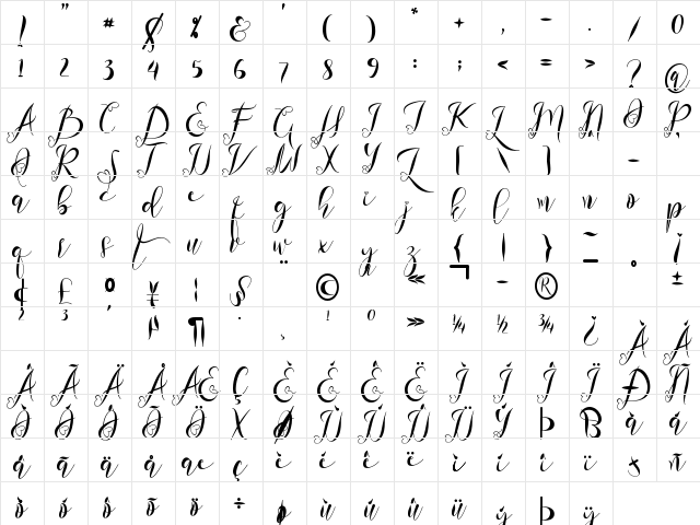Astherlia Regular  glyph index