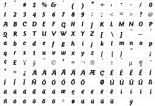 Goudy Bold Italic  glyph index