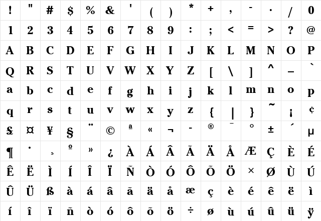 CheltenhamITC Bold  glyph index