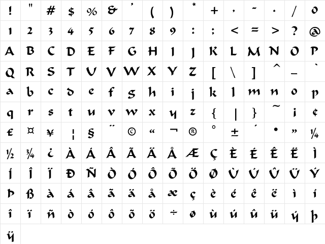Kashmir Regular  glyph index
