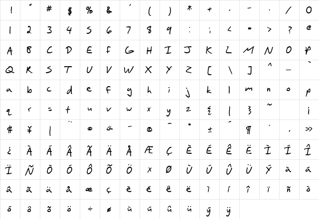 SF Scribbled Sans Bold  glyph index