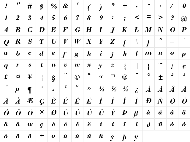 Bodoni Bold Italic  glyph index