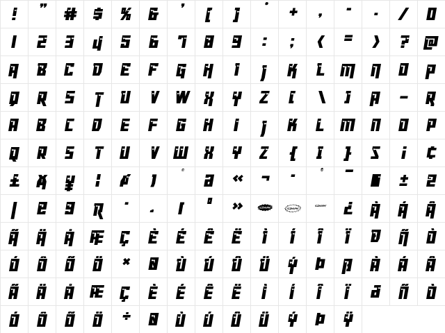 Dangerbot Condensed Condensed  glyph index