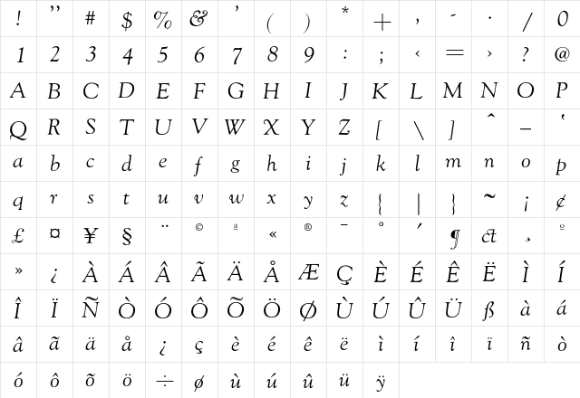 GoudyOldstyleZL-Italic Regular  glyph index