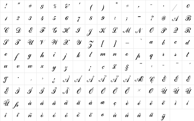 CommercialScrDRo1 Regular  glyph index