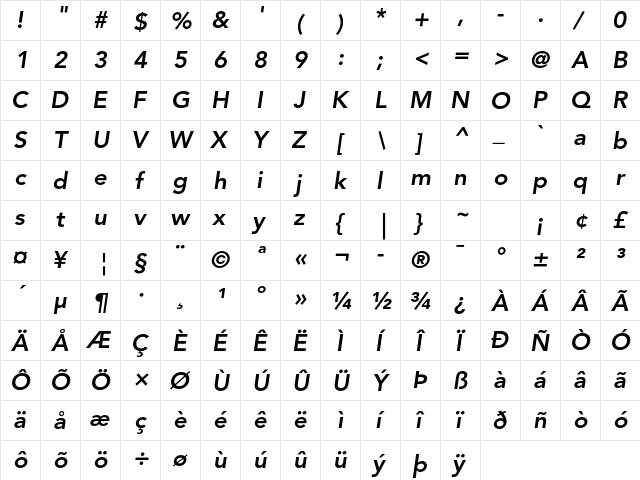 Avenir LT Std 85 Heavy Oblique  glyph index