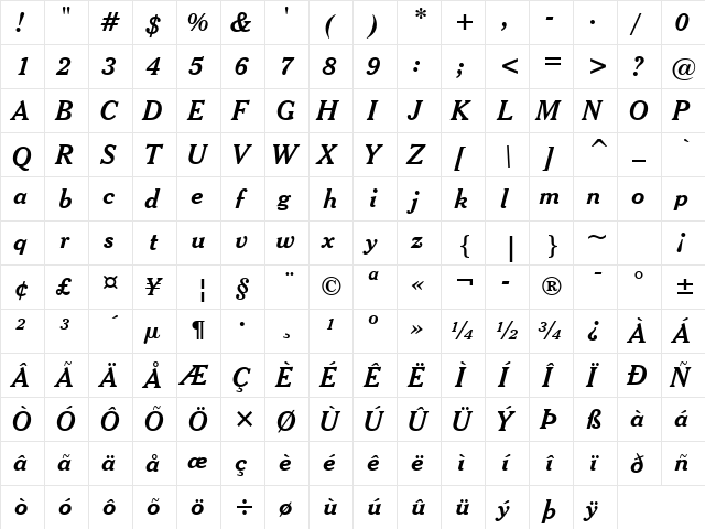 Cheltenhm BdItHd BT Bold Italic  glyph index