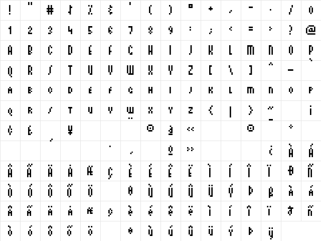 ArachnidSmallCaps Regular  glyph index