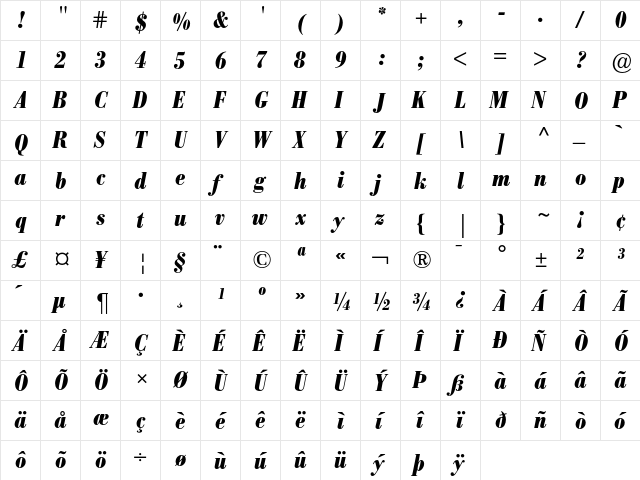 Bodoni BE Bold Condensed Italic  glyph index