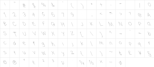 Filament Serie Four  glyph index
