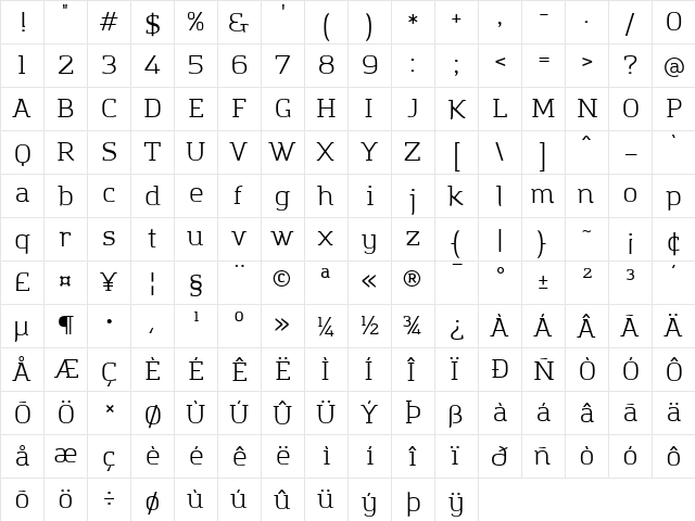 Amazing Grotesk Regular  glyph index