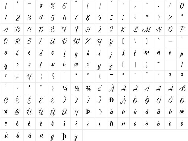 TechnoWorks70 Regular  glyph index