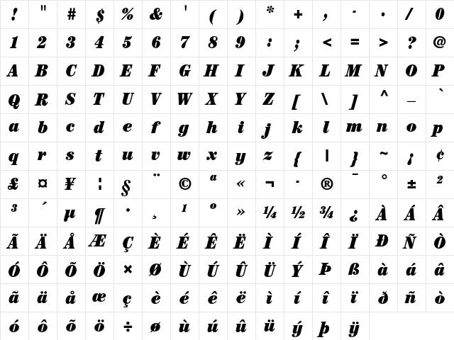 ITC Century Ultra Condensed Italic  glyph index