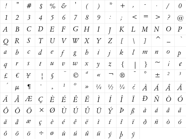 Italian Garamond Italic  glyph index