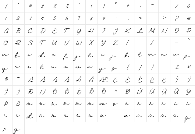 Madore Regular  glyph index