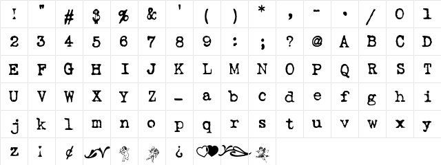LoveLetterTypewriter Regular  glyph index