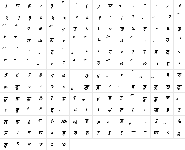 AkrutiDevHema NormalItalic  glyph index