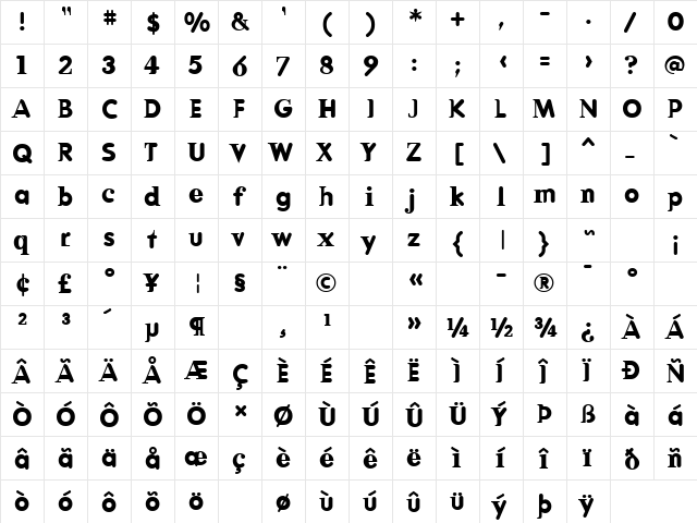 DeadHistoryBold Bold  glyph index