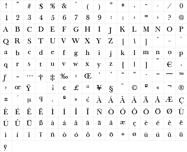 Oldbaskerville-Medium Regular  glyph index