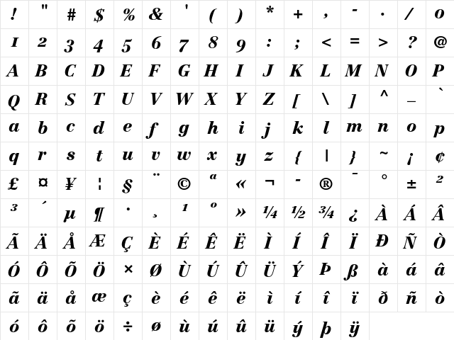 Centennial 96 Black Italic OsF  glyph index