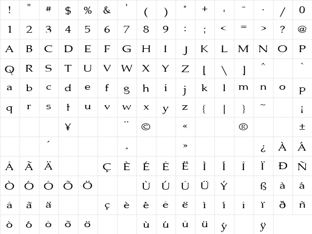 Jhunwest Regular  glyph index
