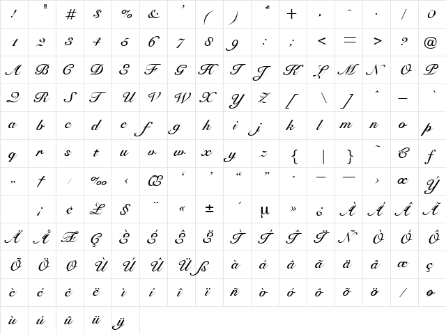 Catania Regular  glyph index