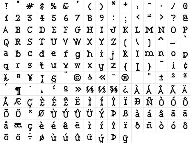 Robinne Truecase Regular  glyph index