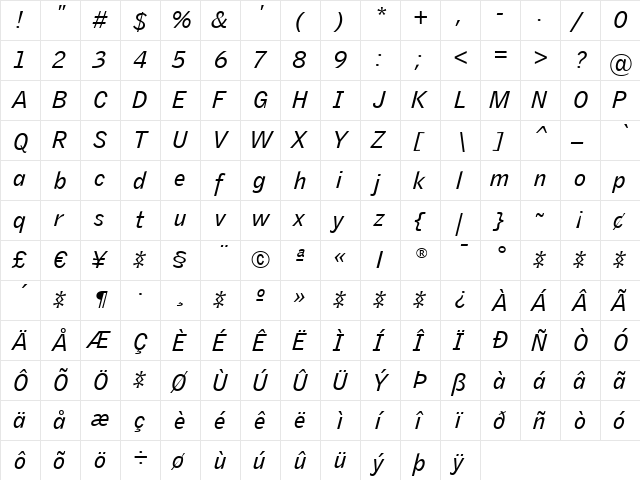 GriffithGothic Regular Italic  glyph index