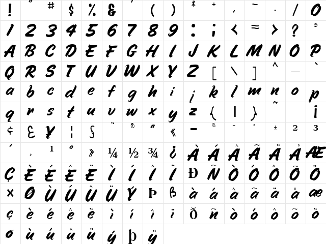 Handy Regular  glyph index